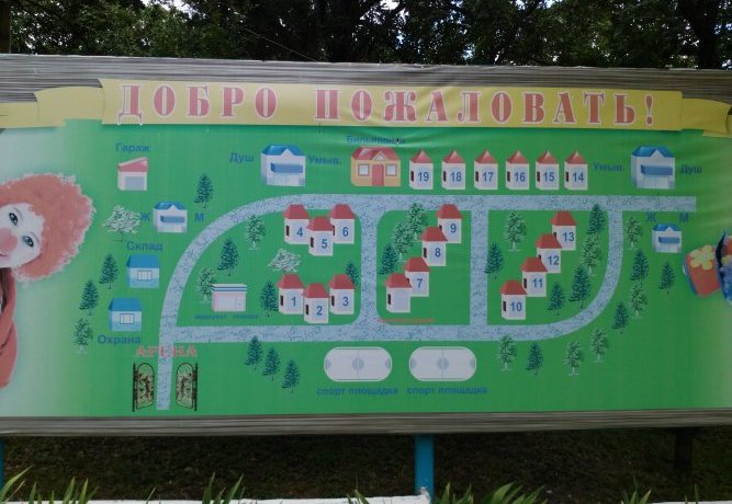 Гостиница Baza Otdiha Arena Кабардинка-5